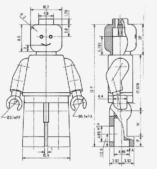 Lego store hand dimensions